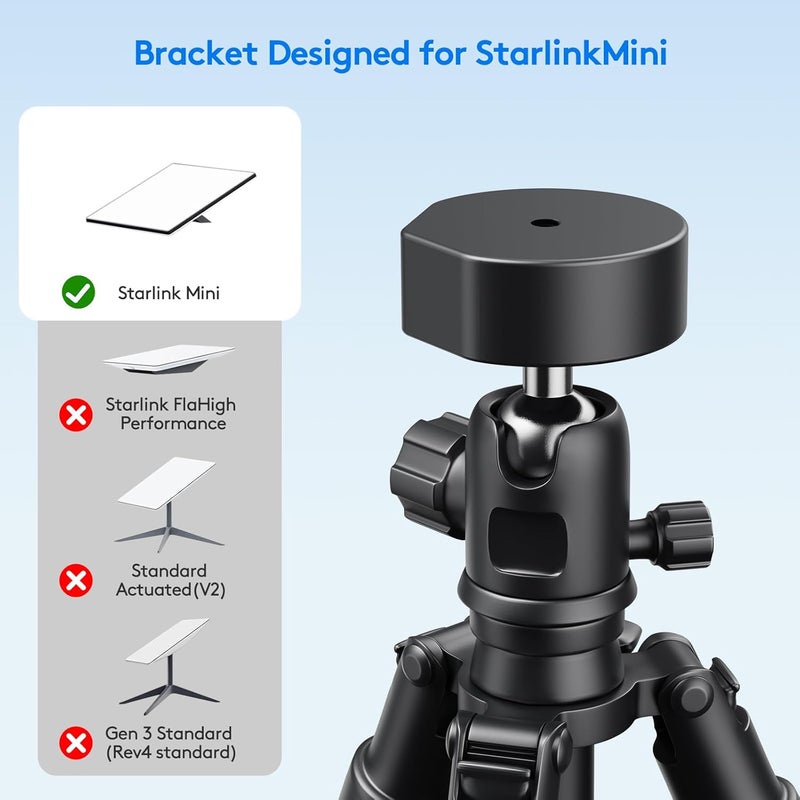 Foboull Starlink Mini Tripod Adapter - Aluminum Alloy Adapter for Starlink Mini - Compatible with UNF1/4 3/8” and M32 Tripod Mounts - for Tripods, Clamps, Brackets - Use with Pipe Adapter - Image 2